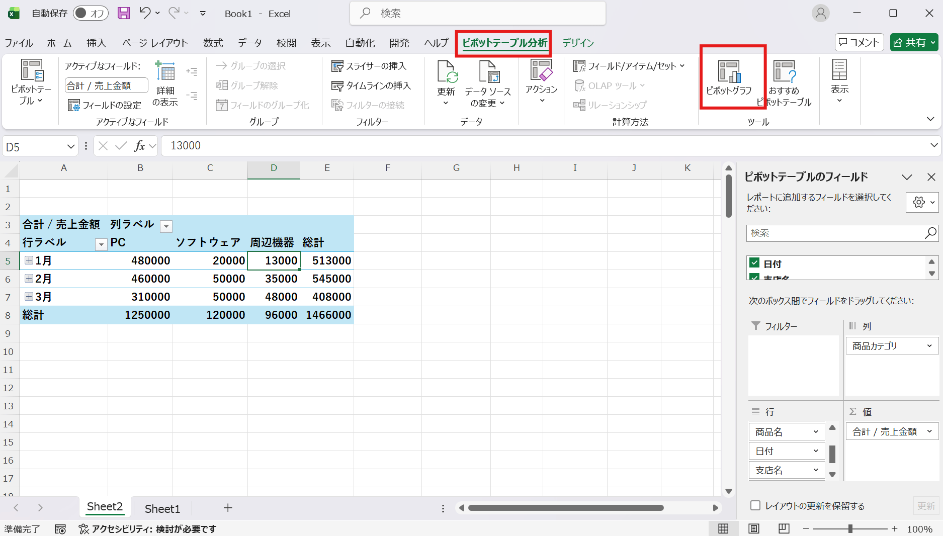 「ピボットテーブル分析」タブの中にある「ピボットグラフ」ボタンをクリック